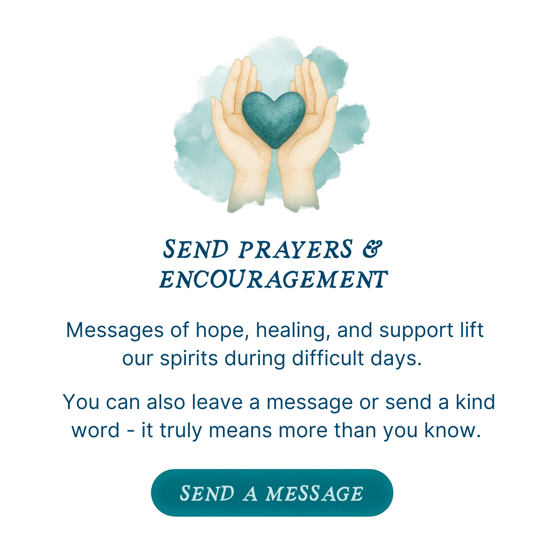 HowToHelp - Icons